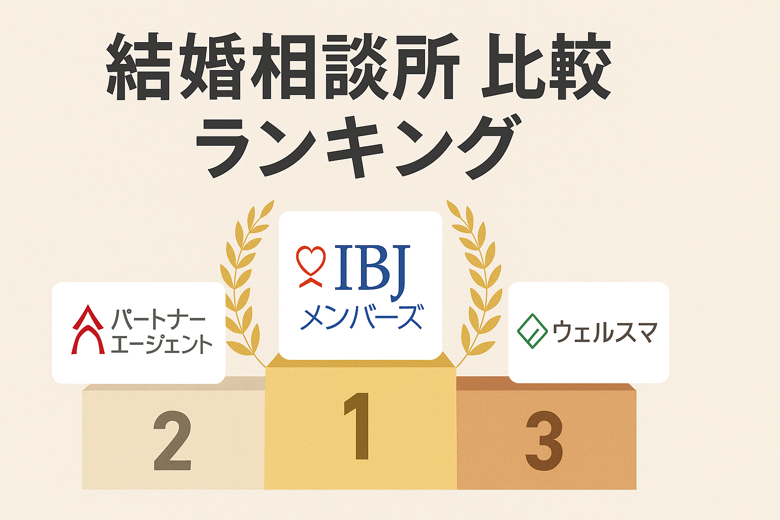 marriage agency ranking ibj pa wealsma post02