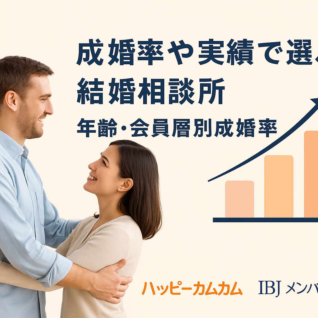 marriage agency success rate by age group post02