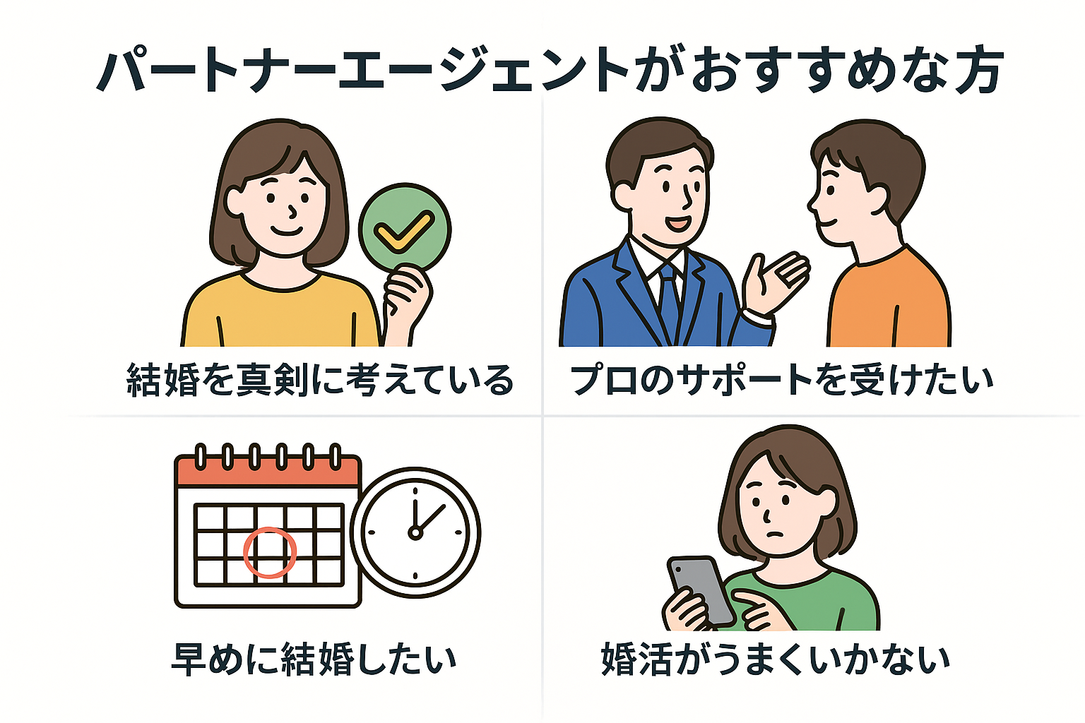 【短期間で理想の結婚へ】パートナーエージェントが実現する驚異の「1年以内の交際率」と「成婚までの平均期間」の秘密｜セクション画像