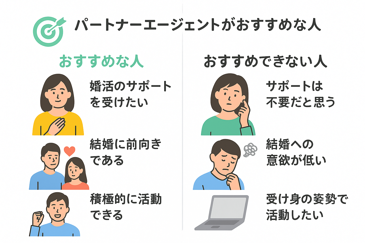 パートナーエージェントの男女比と年代比率｜会員属性と利用者層を徹底解説｜セクション画像