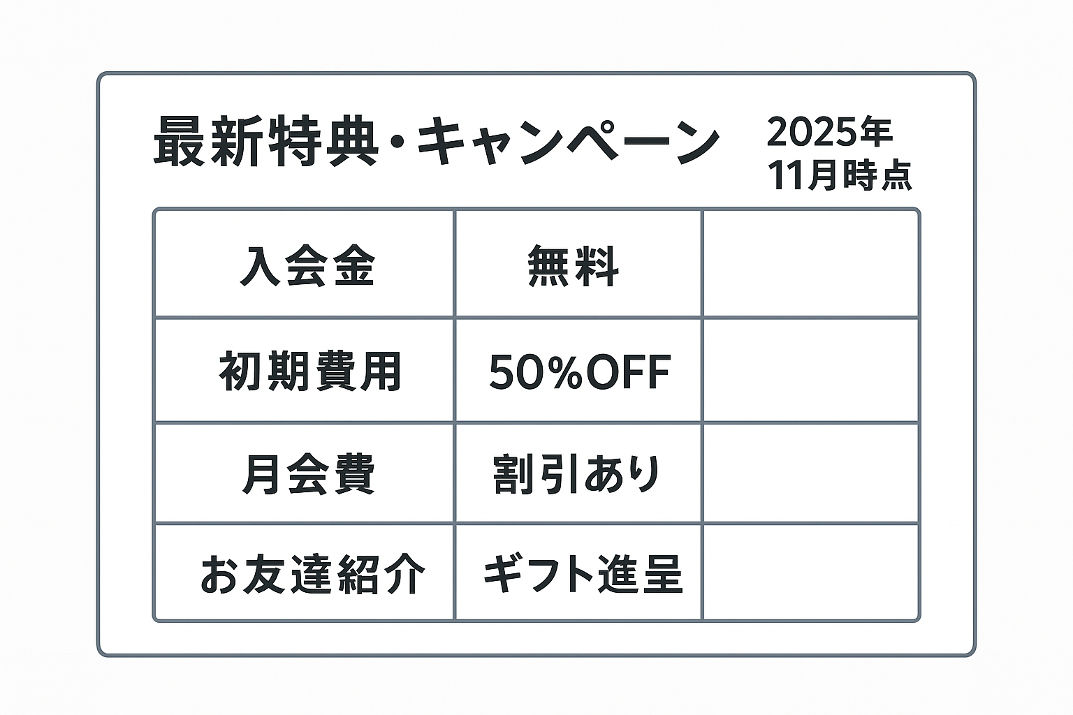💡 パートナーエージェントの最新特典・店舗エリア情報:成婚率49.8%を支える料金プランと利用者体験談を徹底解説|セクション画像