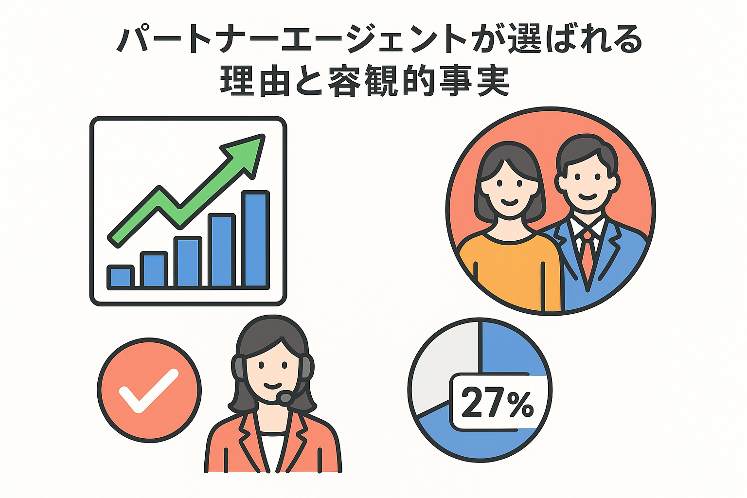 💡 パートナーエージェントの最新特典・店舗エリア情報:成婚率49.8%を支える料金プランと利用者体験談を徹底解説|セクション画像