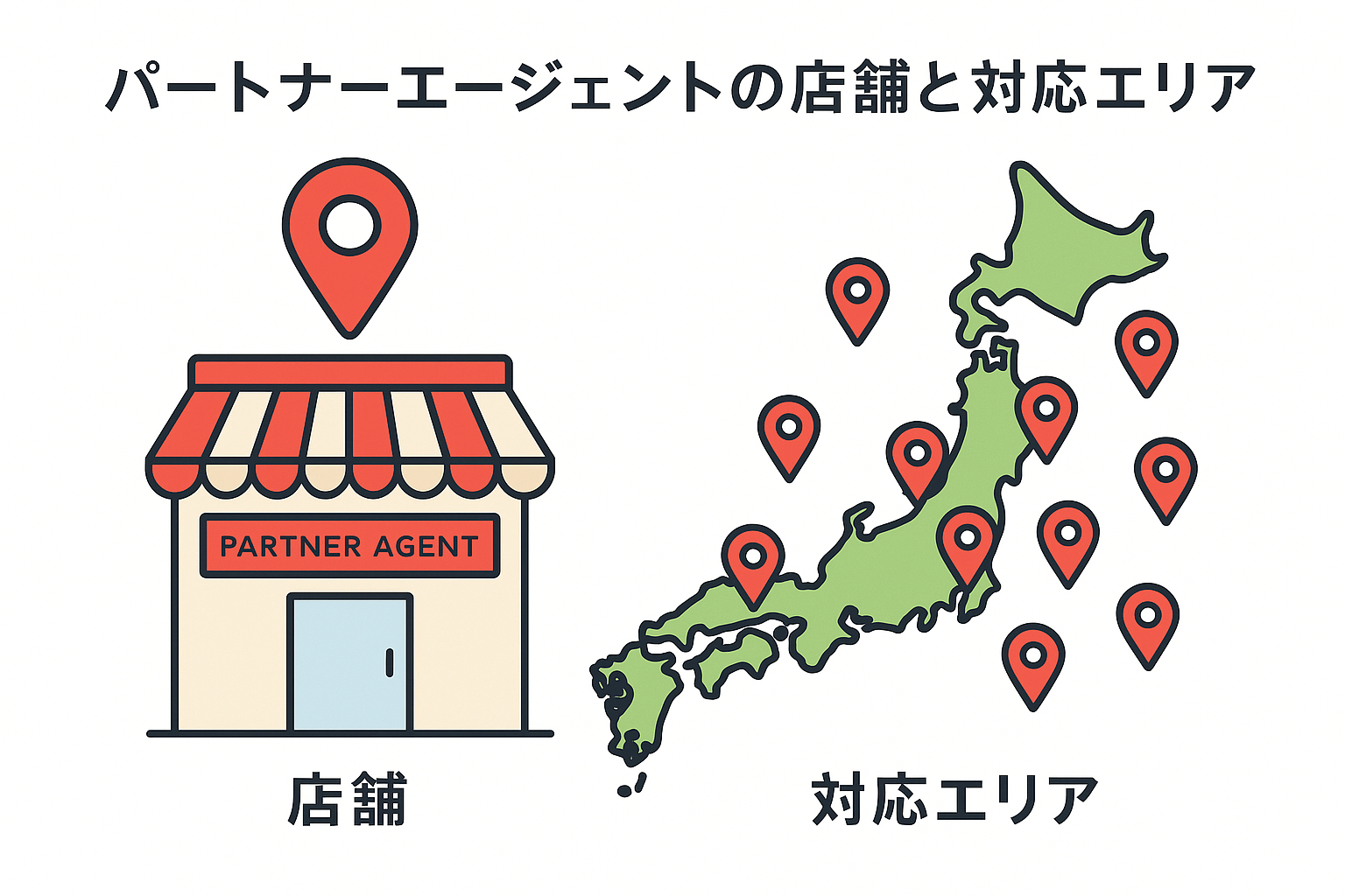 💡 パートナーエージェントの最新特典・店舗エリア情報:成婚率49.8%を支える料金プランと利用者体験談を徹底解説|セクション画像