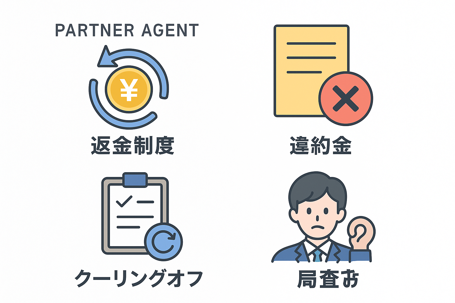 パートナーエージェントをスムーズに退所する全手順：成婚・途中退会時の手続き、違約金や返金制度、会員のリアルな体験談を徹底解説｜セクション画像