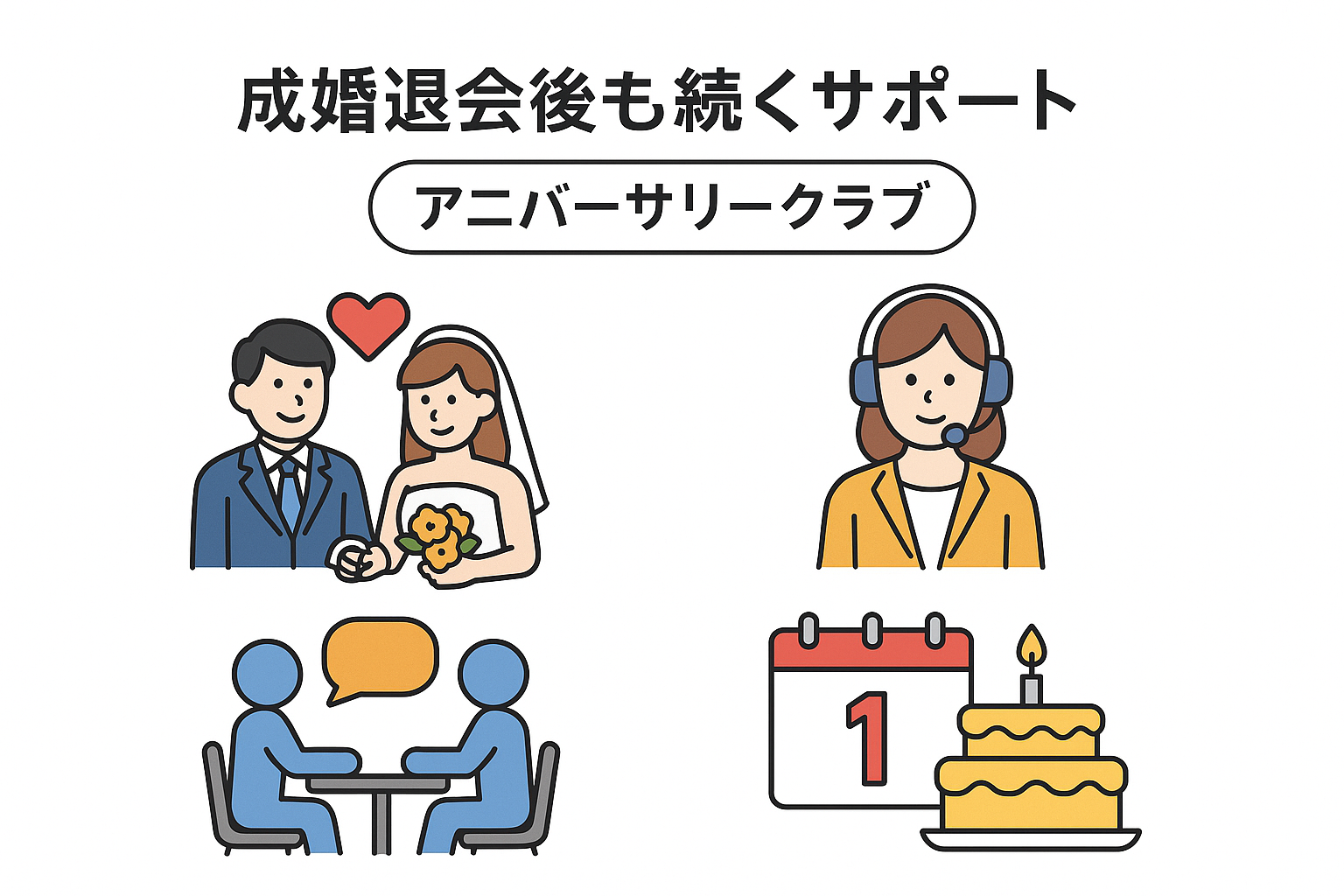 パートナーエージェントをスムーズに退所する全手順：成婚・途中退会時の手続き、違約金や返金制度、会員のリアルな体験談を徹底解説｜セクション画像