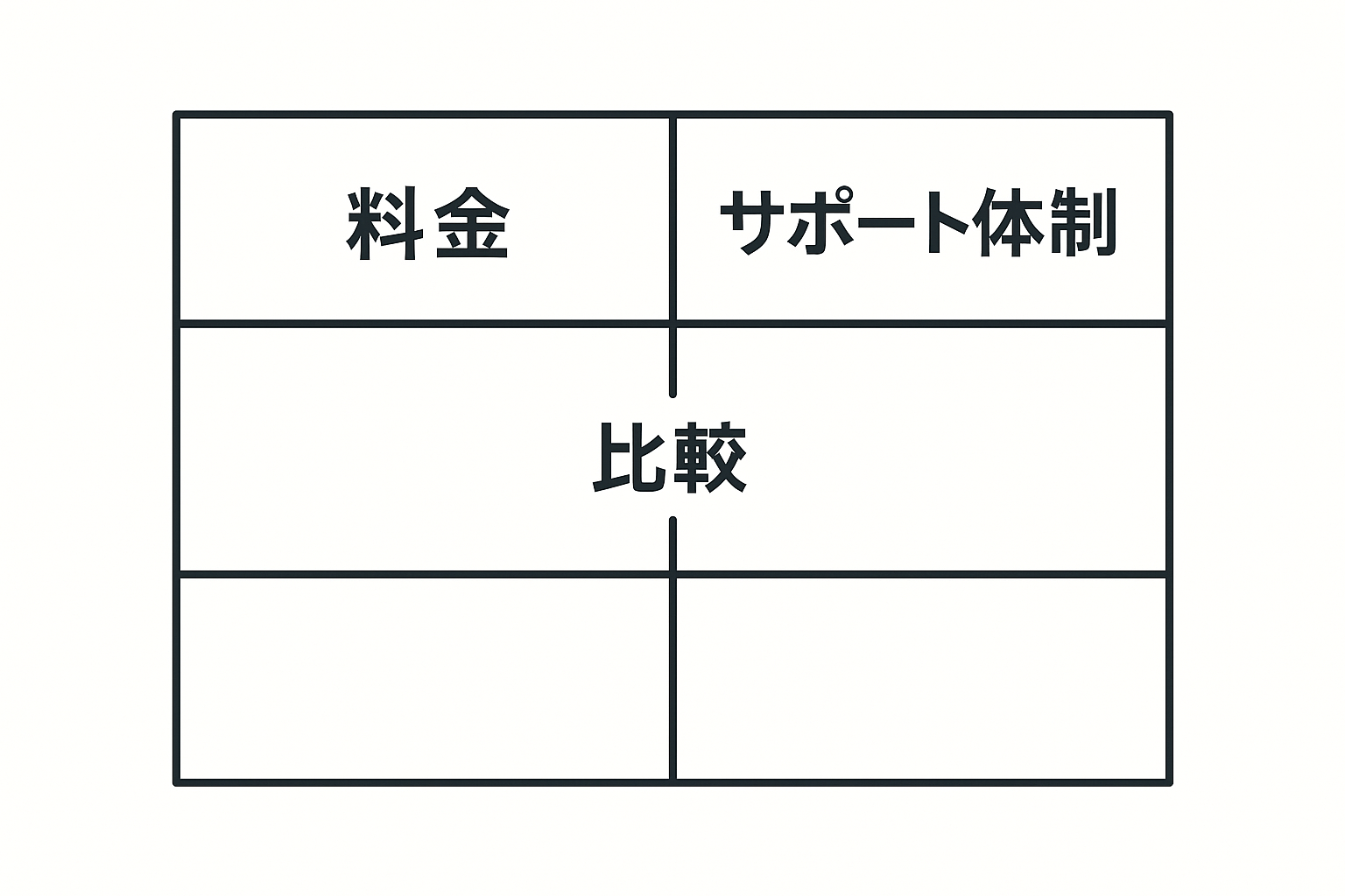 【徹底比較】IBJメンバーズとゼクシィ縁結びエージェントの「悪い口コミ」から学ぶ！失敗しないための8つの注意点と賢い選び方｜セクション画像