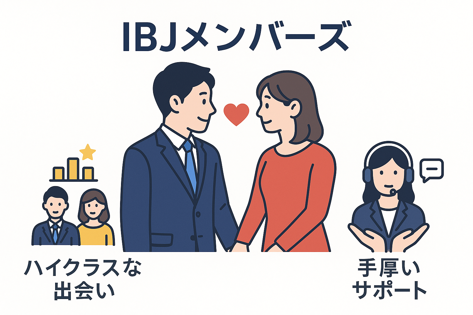 【体験談でわかる】大手結婚相談所の実態!IBJメンバーズとゼクシィ縁結びエージェントの評判・実績を徹底比較|セクション画像