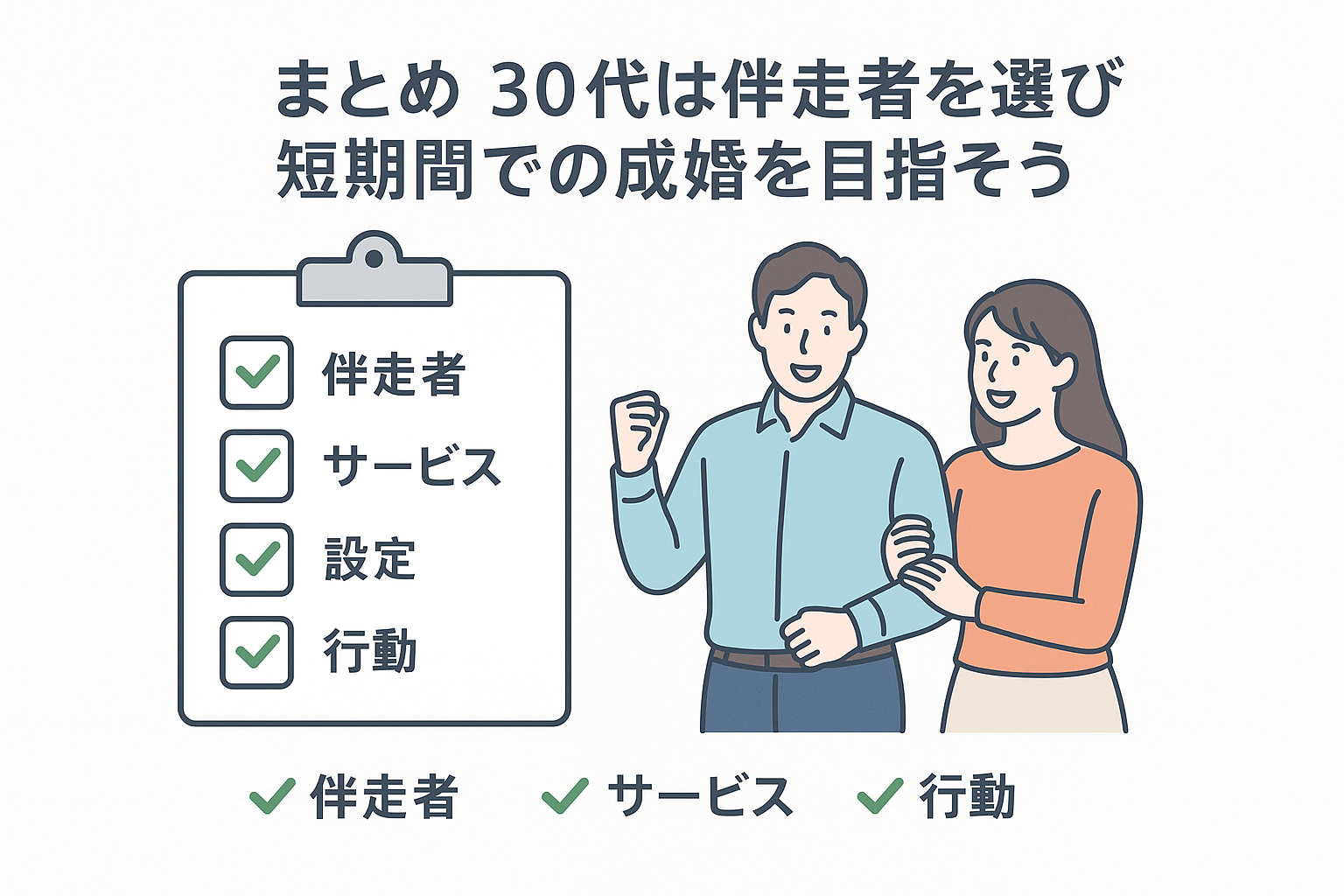 【30代で成婚率が高いのは？】IBJメンバーズとハッピーカムカムを徹底比較！短期間で運命の相手を見つける選び方｜セクション画像