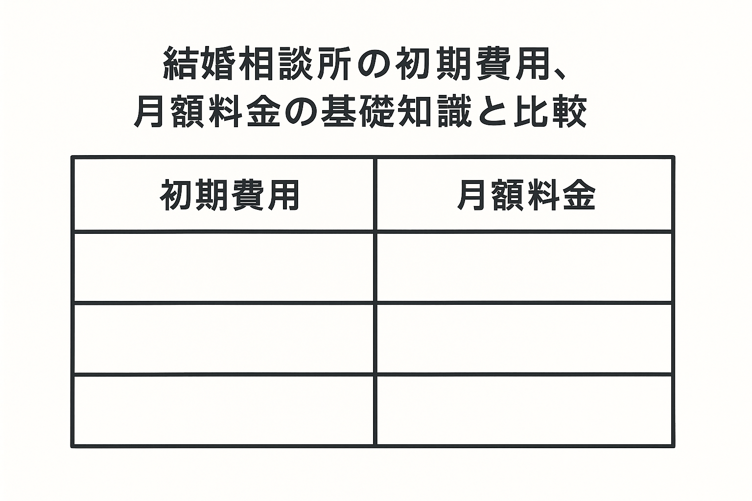 結婚相談所の初期費用を徹底比較!入会金・月額料金の相場から年齢別の賢い選び方、お得なキャンペーン活用術まで解説|セクション画像