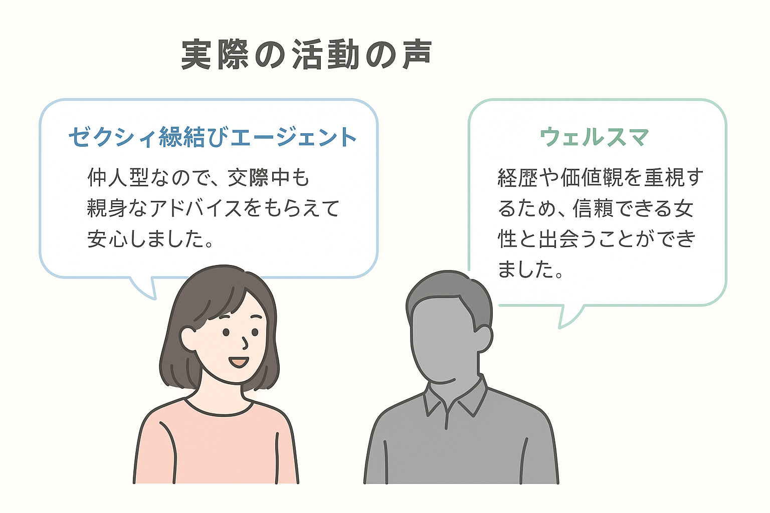 賢く始める婚活!結婚相談所の月額料金を比較し入会金・成婚料を含めた総額とコスパの良い選び方【2025年最新】|セクション画像