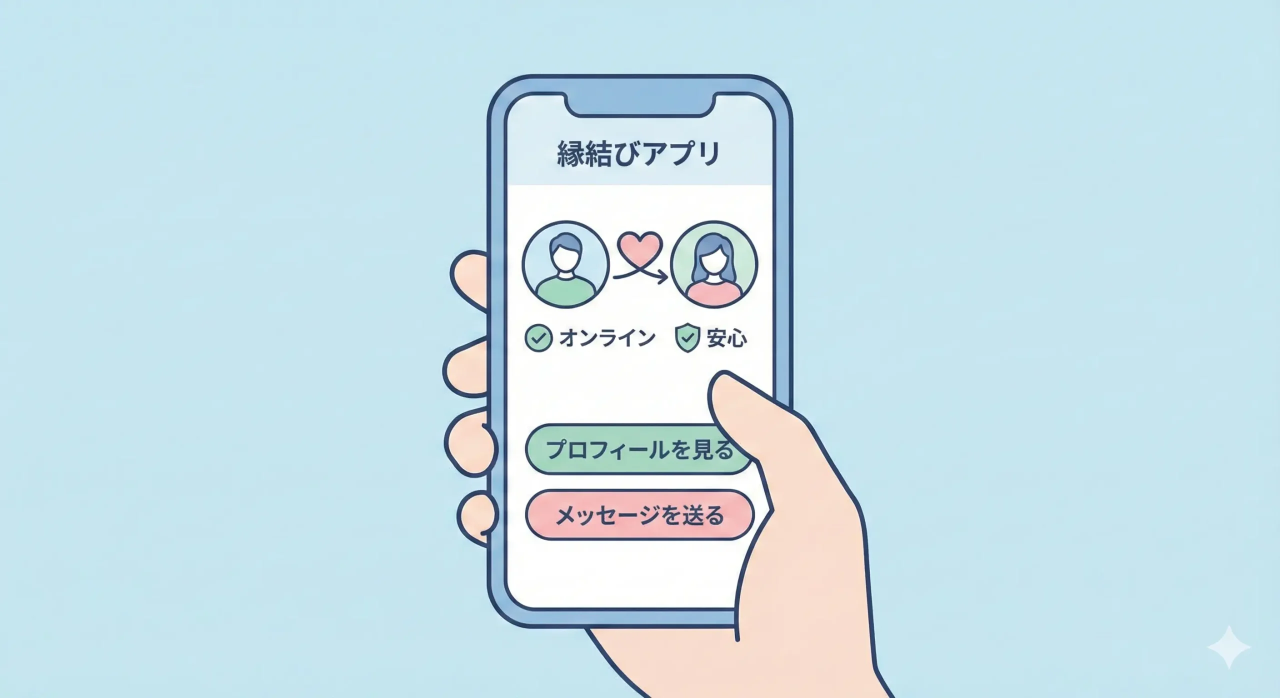 エン婚活エージェントが選ばれる3つの特徴