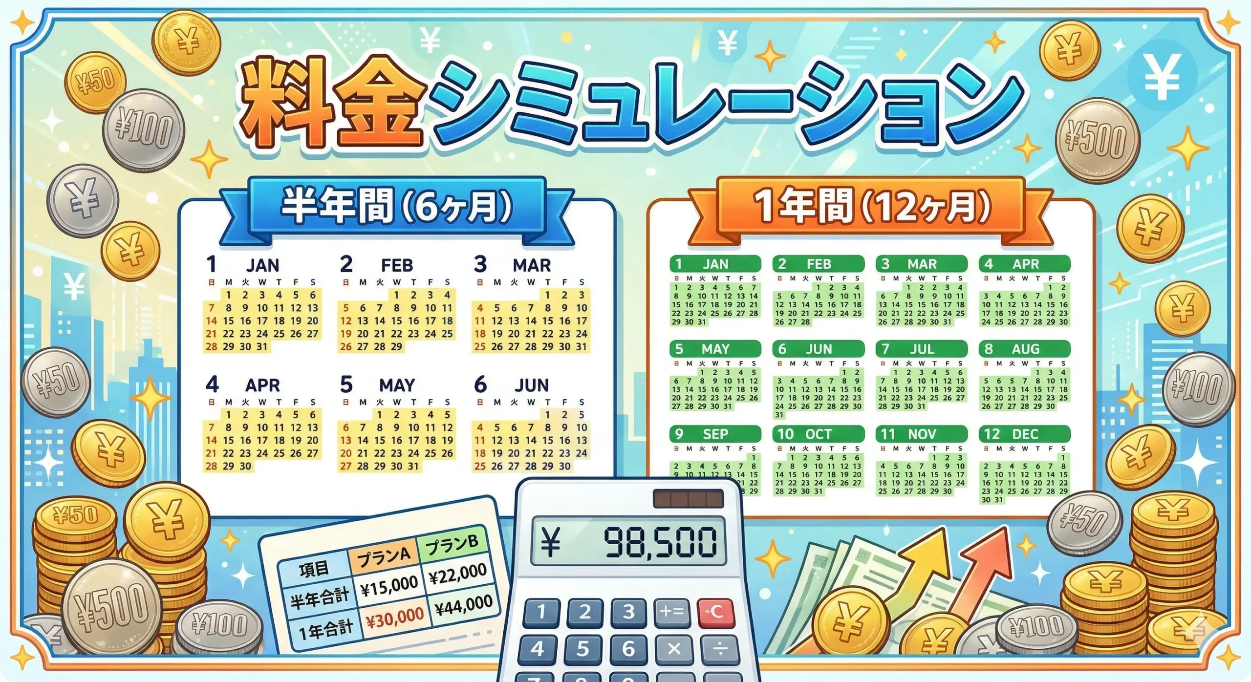 ハッピーカムカムの料金プランと活動期間別の総額目安