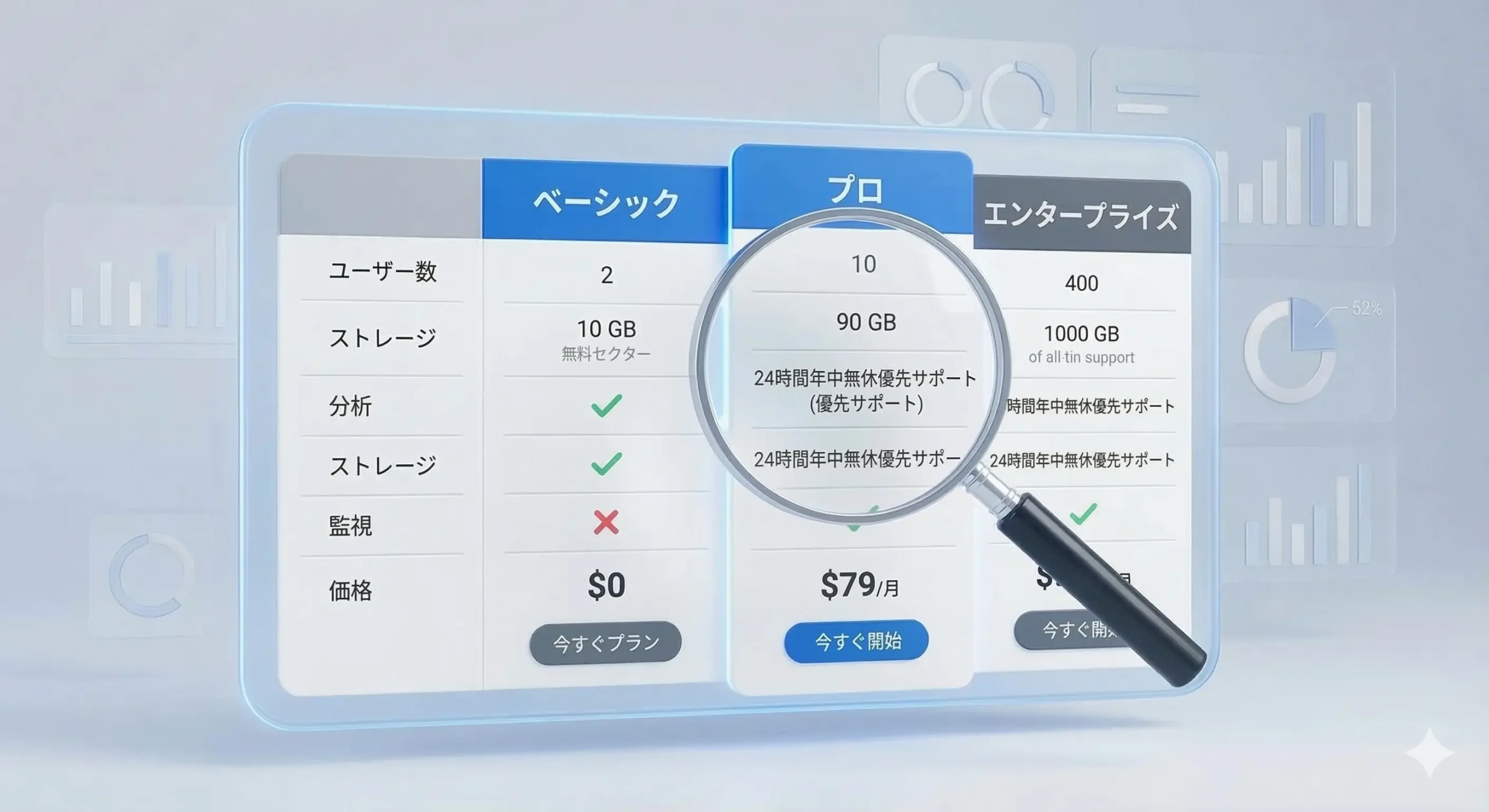 サンマリエのコースとプランを比較！あなたに合う選び方