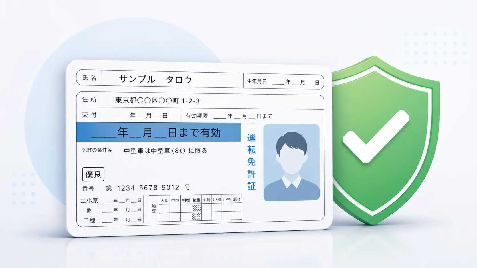 エンジェルの登録・本人確認に関するよくある質問