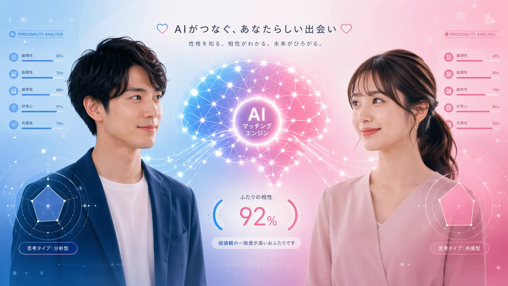 エンジェルの紹介・検索・申し込みに関するよくある質問