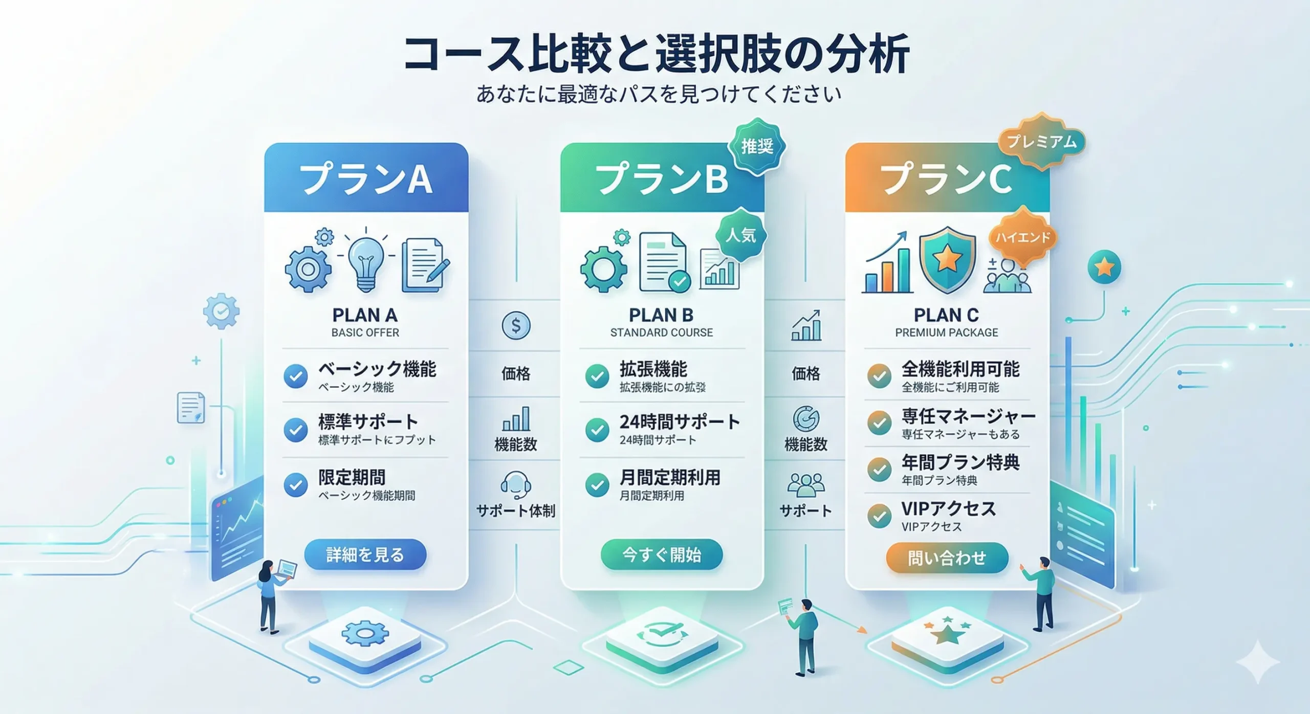 クラブ・マリッジの全コース・プランを徹底比較