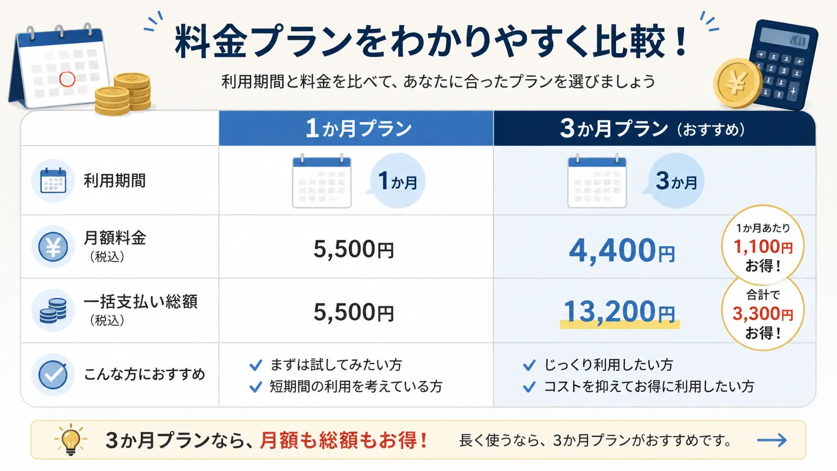 ペット婚の料金コース・プラン一覧と選び方