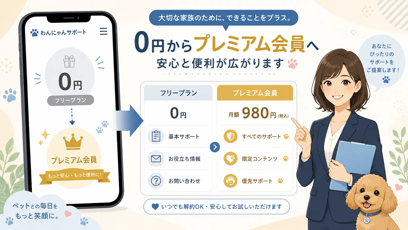 気になるペット婚の料金プランと無料でできること